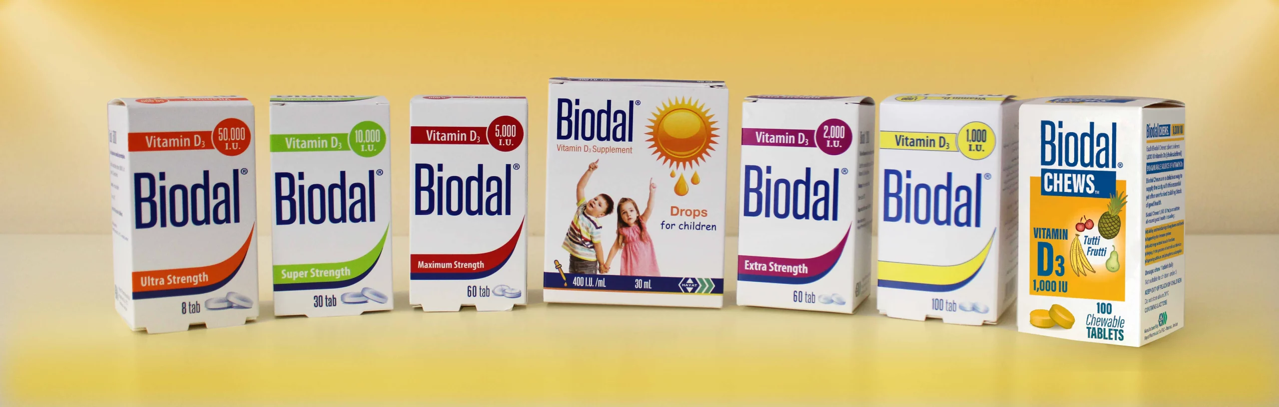 Vitamin d3 Biodal Products Vitamin d3 Biodal Products